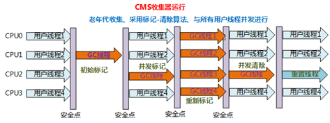 点击在新窗口中浏览原图
CTRL+鼠标滚轮放大或缩小
