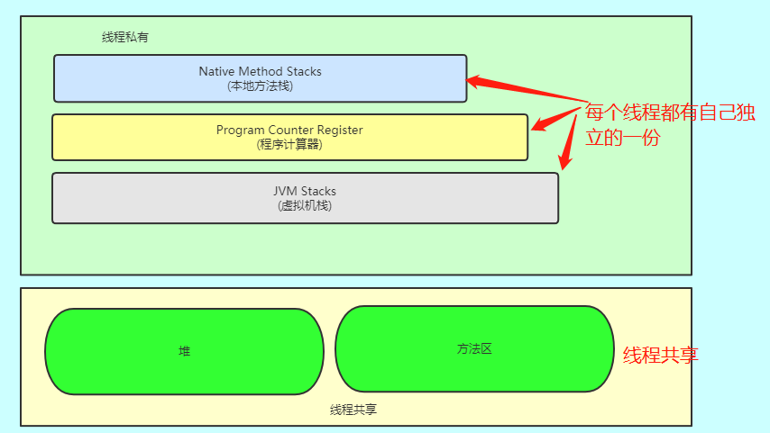 点击在新窗口中浏览原图
CTRL+鼠标滚轮放大或缩小
