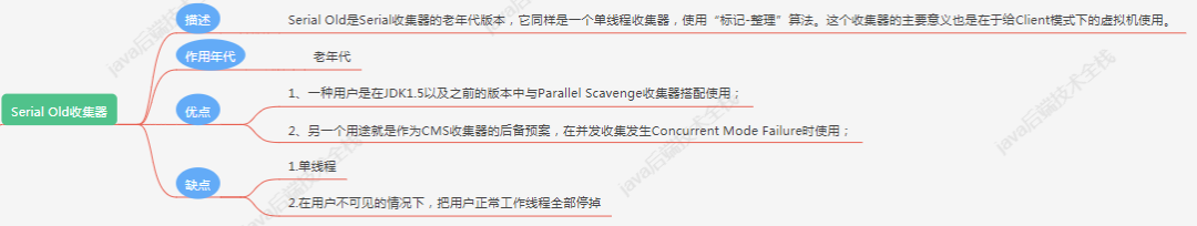 点击在新窗口中浏览原图
CTRL+鼠标滚轮放大或缩小