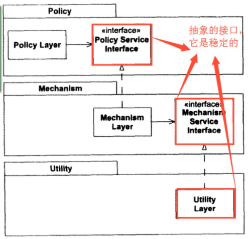 点击在新窗口中浏览原图
CTRL+鼠标滚轮放大或缩小