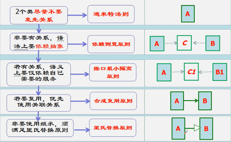 点击在新窗口中浏览原图
CTRL+鼠标滚轮放大或缩小