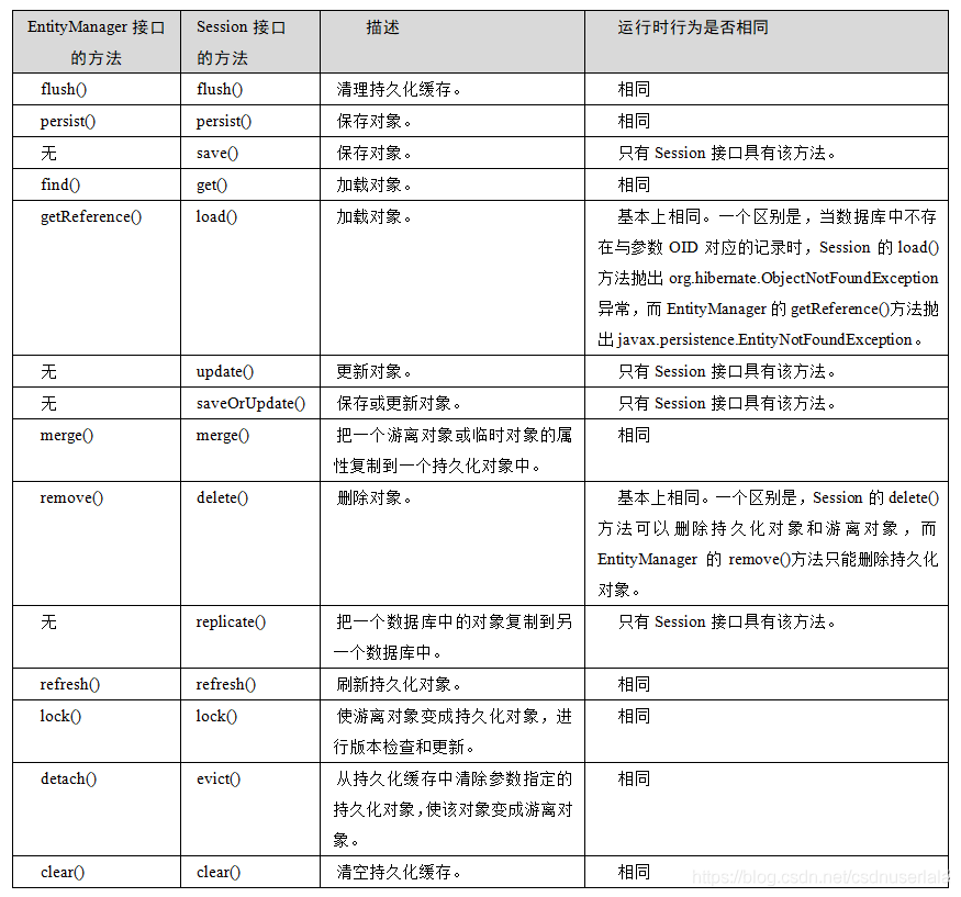 点击在新窗口中浏览原图
CTRL+鼠标滚轮放大或缩小