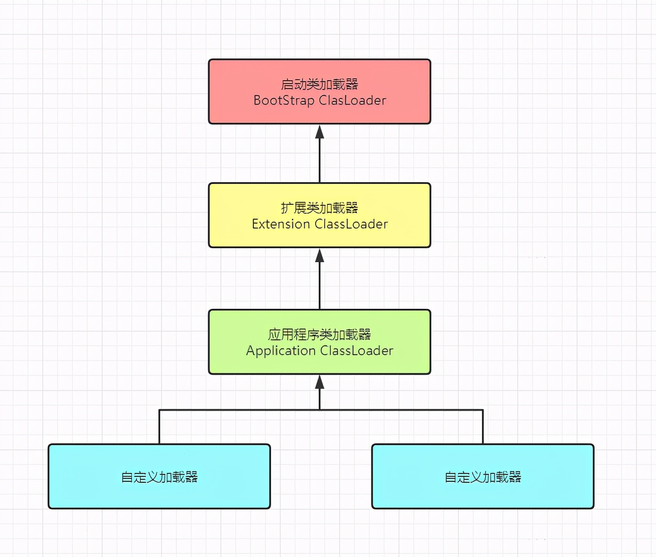 点击在新窗口中浏览原图
CTRL+鼠标滚轮放大或缩小