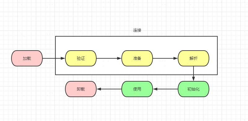 点击在新窗口中浏览原图
CTRL+鼠标滚轮放大或缩小