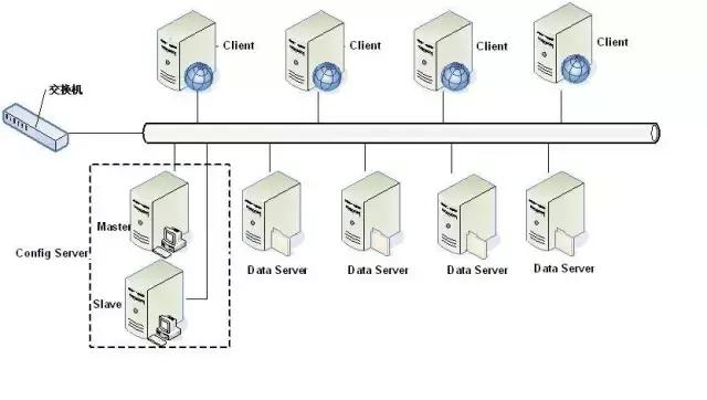 点击在新窗口中浏览原图
CTRL+鼠标滚轮放大或缩小