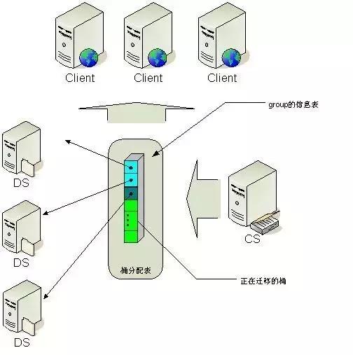 点击在新窗口中浏览原图
CTRL+鼠标滚轮放大或缩小