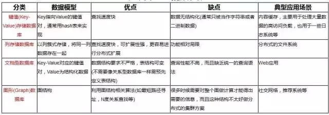 点击在新窗口中浏览原图
CTRL+鼠标滚轮放大或缩小