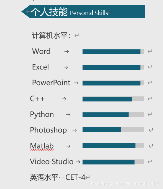 点击在新窗口中浏览原图
CTRL+鼠标滚轮放大或缩小