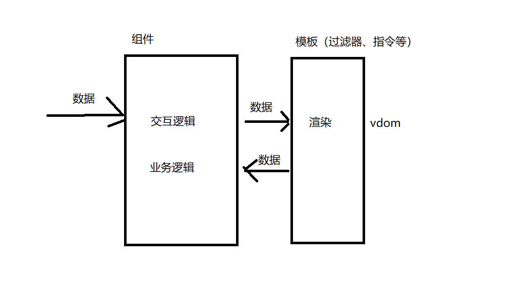 点击在新窗口中浏览原图
CTRL+鼠标滚轮放大或缩小