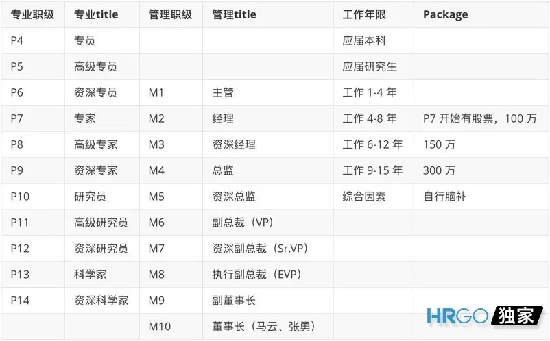 点击在新窗口中浏览原图
CTRL+鼠标滚轮放大或缩小