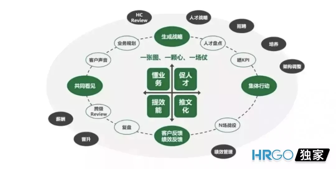 点击在新窗口中浏览原图
CTRL+鼠标滚轮放大或缩小
