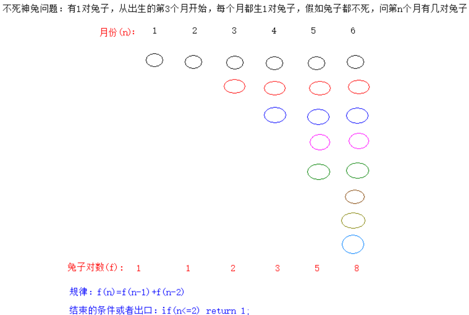点击在新窗口中浏览原图
CTRL+鼠标滚轮放大或缩小