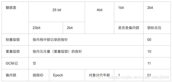 点击在新窗口中浏览原图
CTRL+鼠标滚轮放大或缩小
