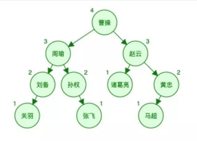 点击在新窗口中浏览原图
CTRL+鼠标滚轮放大或缩小