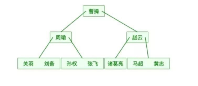 点击在新窗口中浏览原图
CTRL+鼠标滚轮放大或缩小
