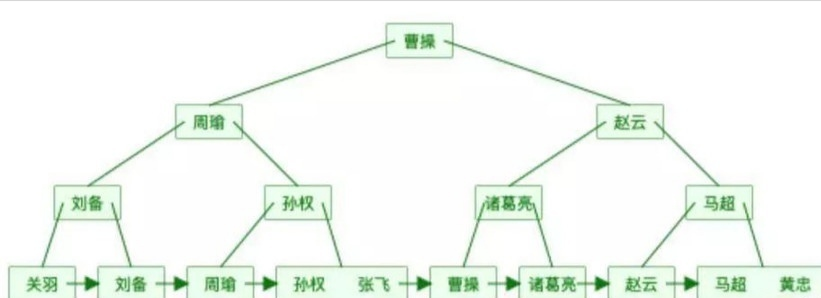 点击在新窗口中浏览原图
CTRL+鼠标滚轮放大或缩小