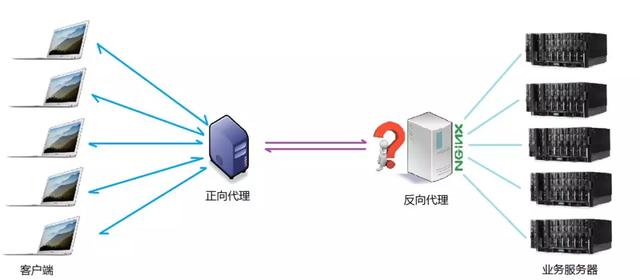 点击在新窗口中浏览原图
CTRL+鼠标滚轮放大或缩小