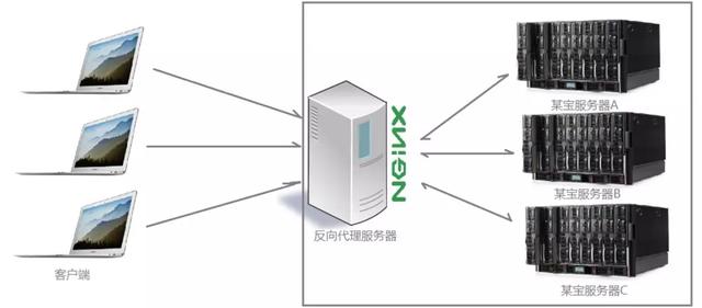 点击在新窗口中浏览原图
CTRL+鼠标滚轮放大或缩小