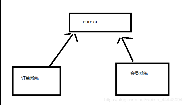 点击在新窗口中浏览原图
CTRL+鼠标滚轮放大或缩小