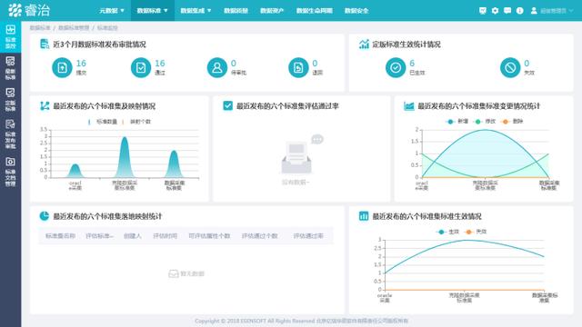 点击在新窗口中浏览原图
CTRL+鼠标滚轮放大或缩小