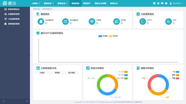 点击在新窗口中浏览原图
CTRL+鼠标滚轮放大或缩小