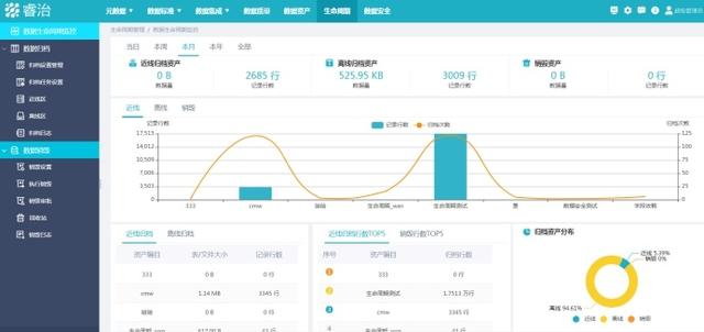 点击在新窗口中浏览原图
CTRL+鼠标滚轮放大或缩小