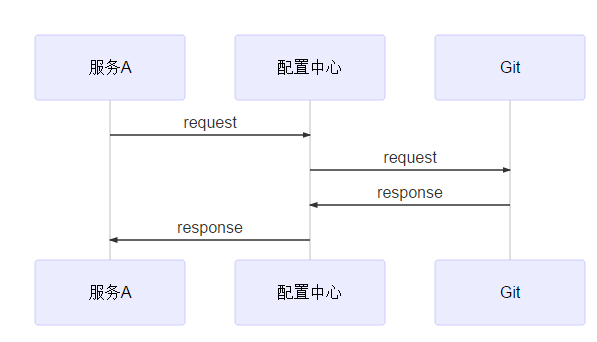 点击在新窗口中浏览原图
CTRL+鼠标滚轮放大或缩小