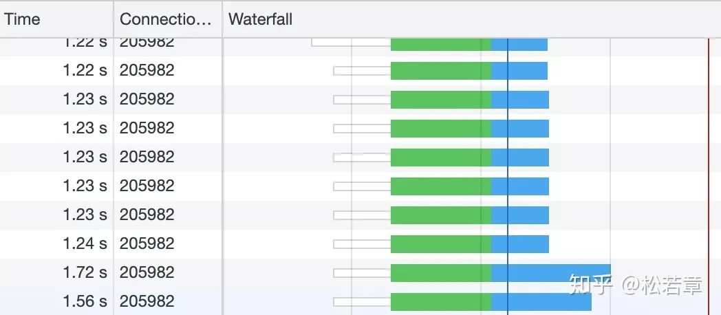 点击在新窗口中浏览原图
CTRL+鼠标滚轮放大或缩小