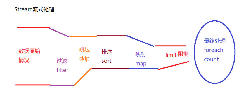 点击在新窗口中浏览原图
CTRL+鼠标滚轮放大或缩小