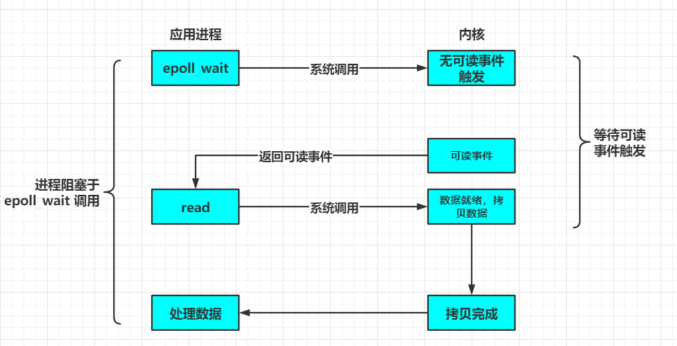 点击在新窗口中浏览原图
CTRL+鼠标滚轮放大或缩小