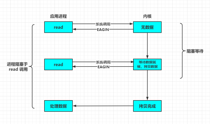 点击在新窗口中浏览原图
CTRL+鼠标滚轮放大或缩小
