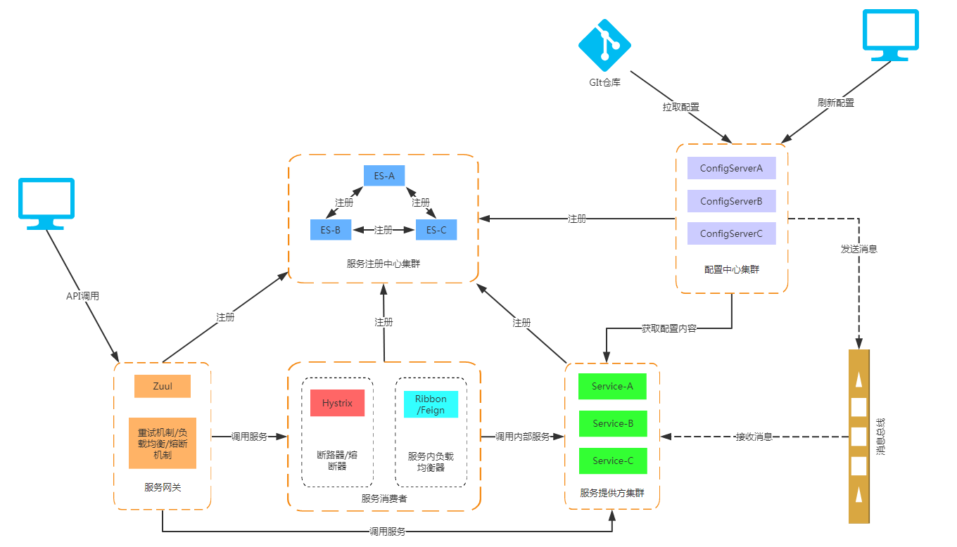 点击在新窗口中浏览原图
CTRL+鼠标滚轮放大或缩小