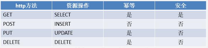 点击在新窗口中浏览原图
CTRL+鼠标滚轮放大或缩小