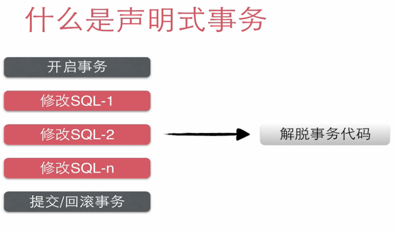 点击在新窗口中浏览原图
CTRL+鼠标滚轮放大或缩小