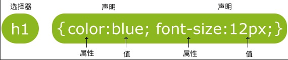 点击在新窗口中浏览原图
CTRL+鼠标滚轮放大或缩小