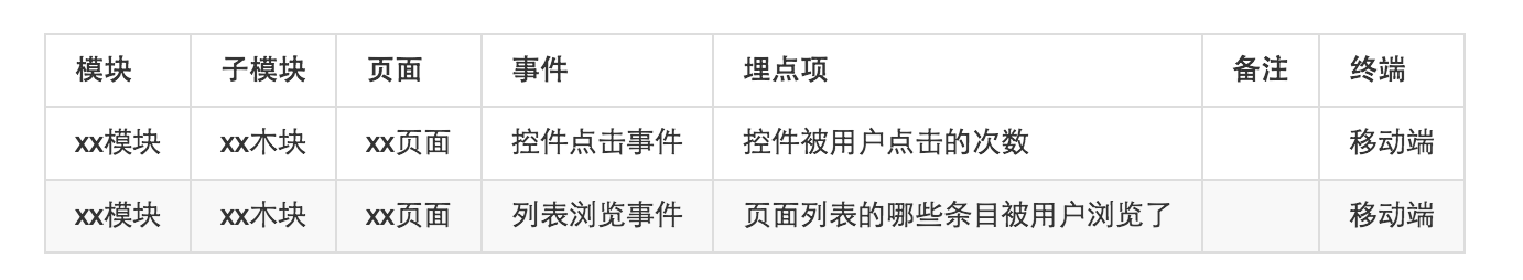 点击在新窗口中浏览原图
CTRL+鼠标滚轮放大或缩小
