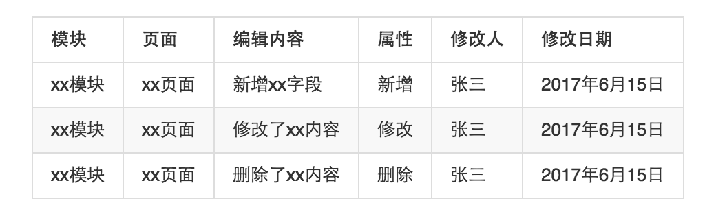 点击在新窗口中浏览原图
CTRL+鼠标滚轮放大或缩小