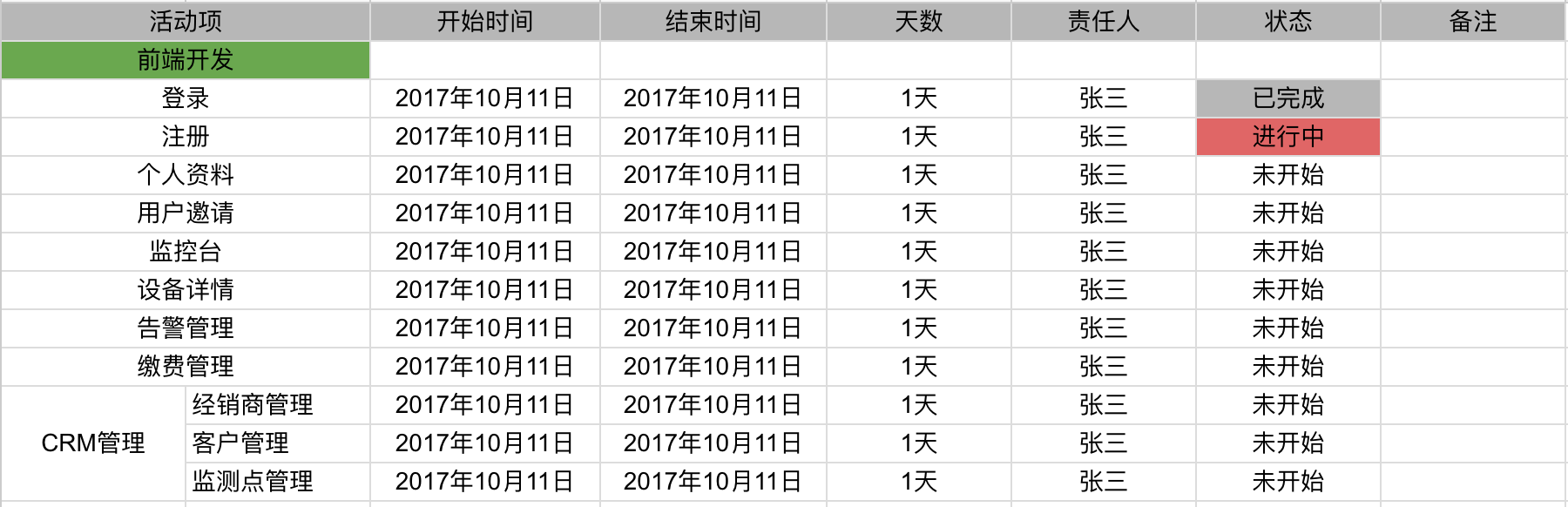 点击在新窗口中浏览原图
CTRL+鼠标滚轮放大或缩小