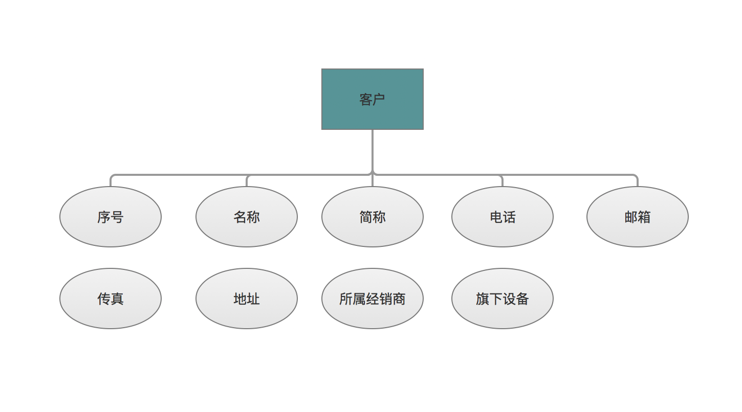 点击在新窗口中浏览原图
CTRL+鼠标滚轮放大或缩小