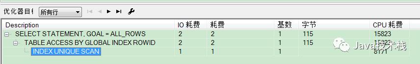 点击在新窗口中浏览原图
CTRL+鼠标滚轮放大或缩小