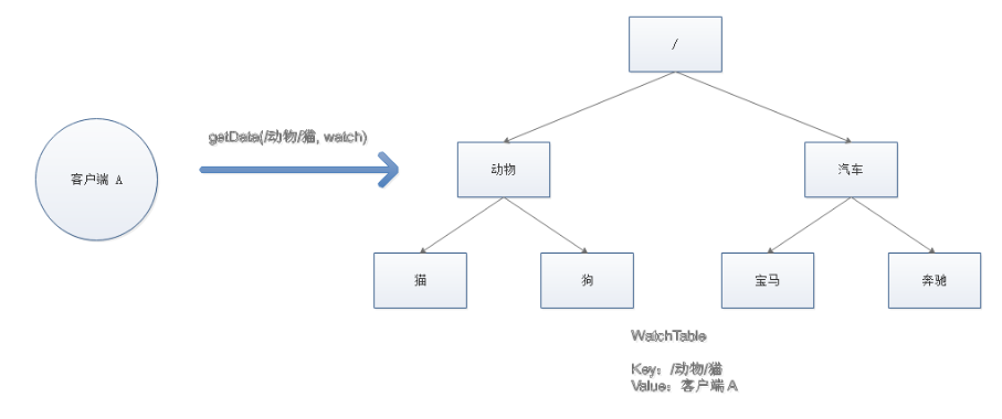 点击在新窗口中浏览原图
CTRL+鼠标滚轮放大或缩小