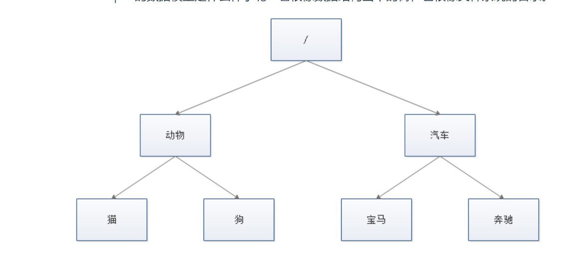 点击在新窗口中浏览原图
CTRL+鼠标滚轮放大或缩小