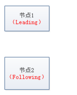 点击在新窗口中浏览原图
CTRL+鼠标滚轮放大或缩小