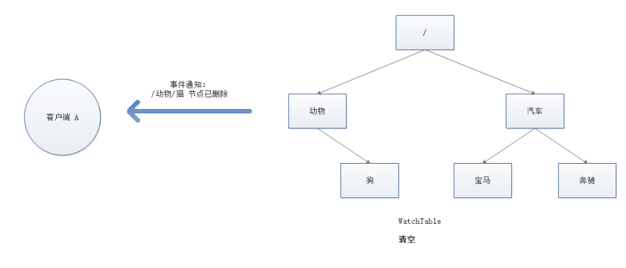点击在新窗口中浏览原图
CTRL+鼠标滚轮放大或缩小