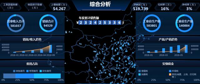 点击在新窗口中浏览原图
CTRL+鼠标滚轮放大或缩小