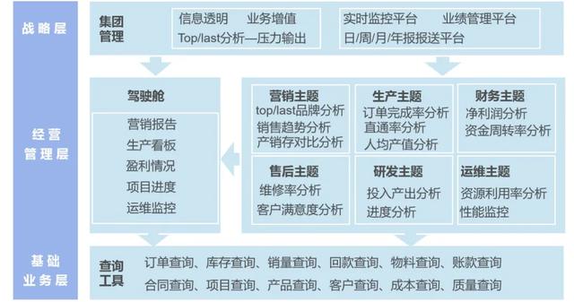 点击在新窗口中浏览原图
CTRL+鼠标滚轮放大或缩小