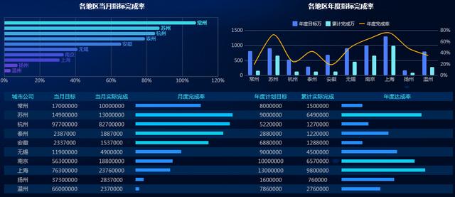 点击在新窗口中浏览原图
CTRL+鼠标滚轮放大或缩小
