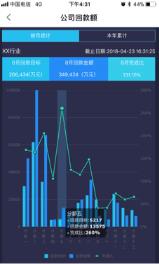 点击在新窗口中浏览原图
CTRL+鼠标滚轮放大或缩小