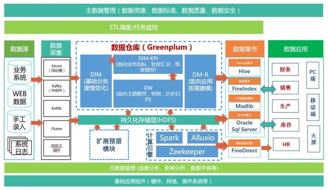 点击在新窗口中浏览原图
CTRL+鼠标滚轮放大或缩小