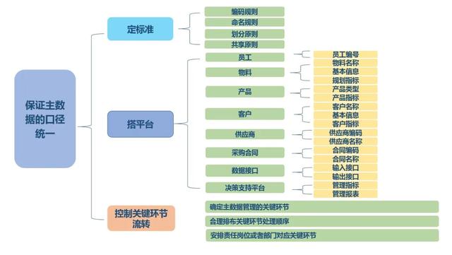 点击在新窗口中浏览原图
CTRL+鼠标滚轮放大或缩小
